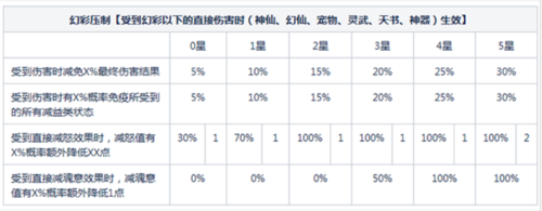 道友请留步百度版