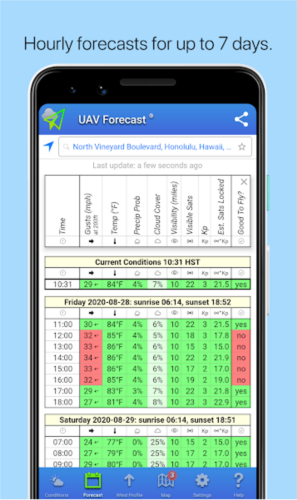 UAV Forecast app图片4